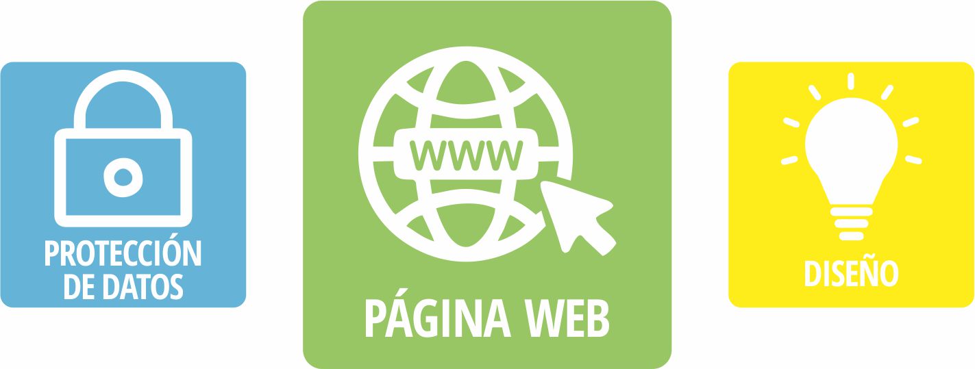 00_LO_QUIERO Resumen de Tienda Web de Berma